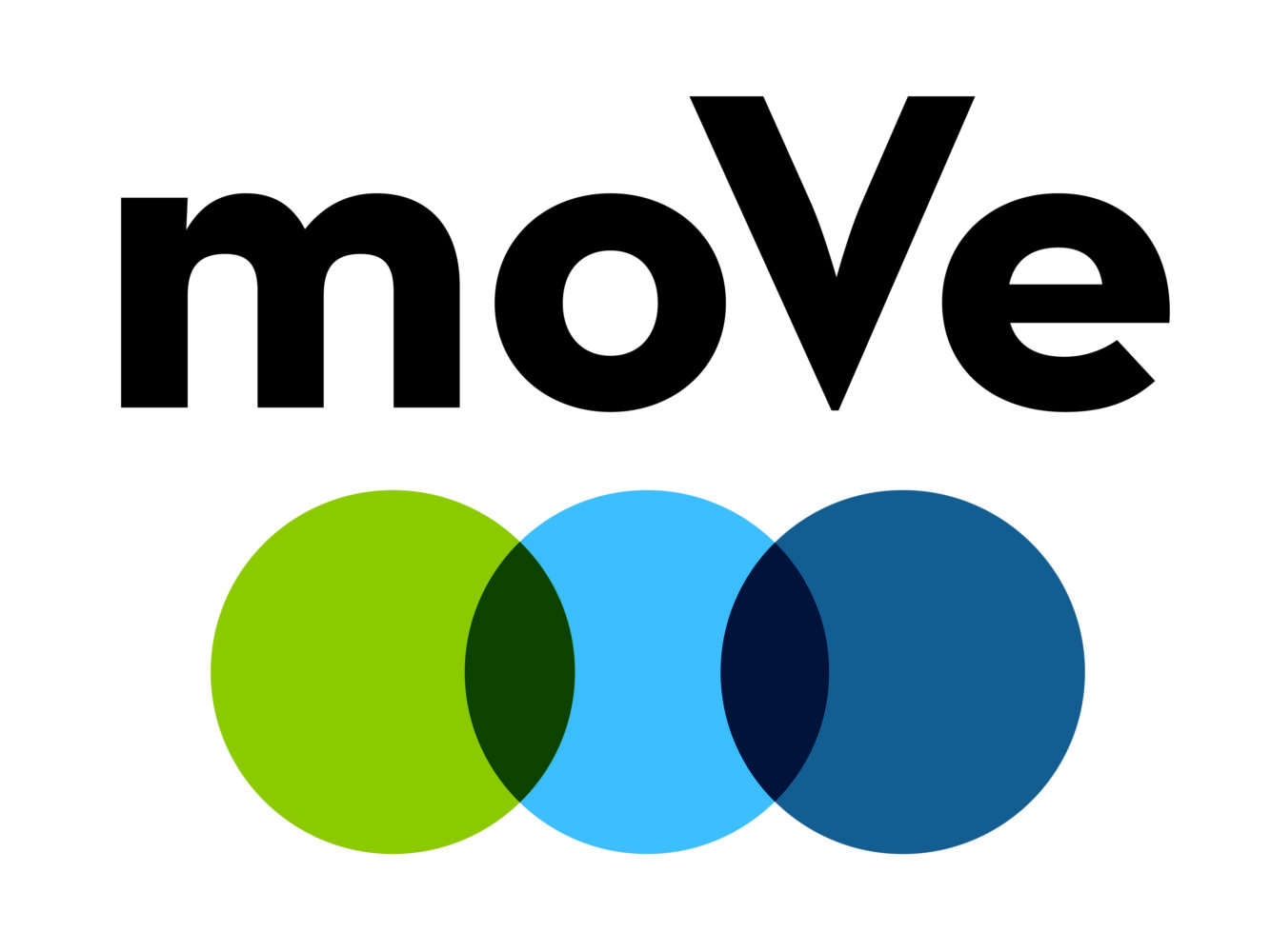 „moVe“: Mitgestalten bei der Mobilität von morgen 1
